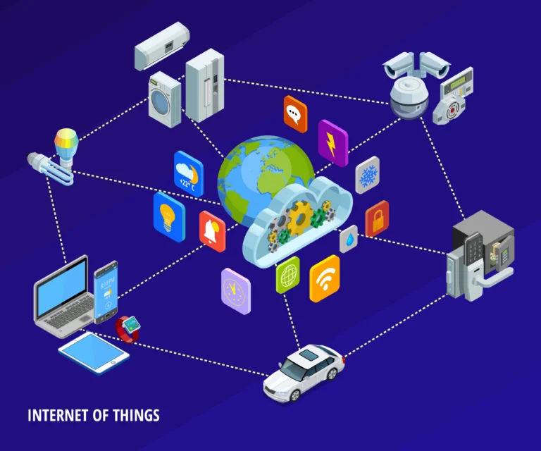 The Top 5 IoT Security Risks