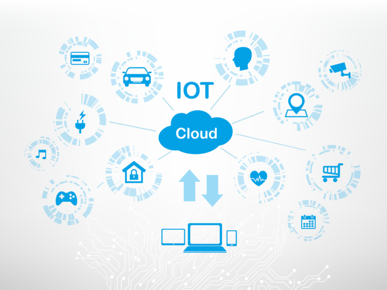  IoT Cybersecurity – Boost Your Connected Devices Security